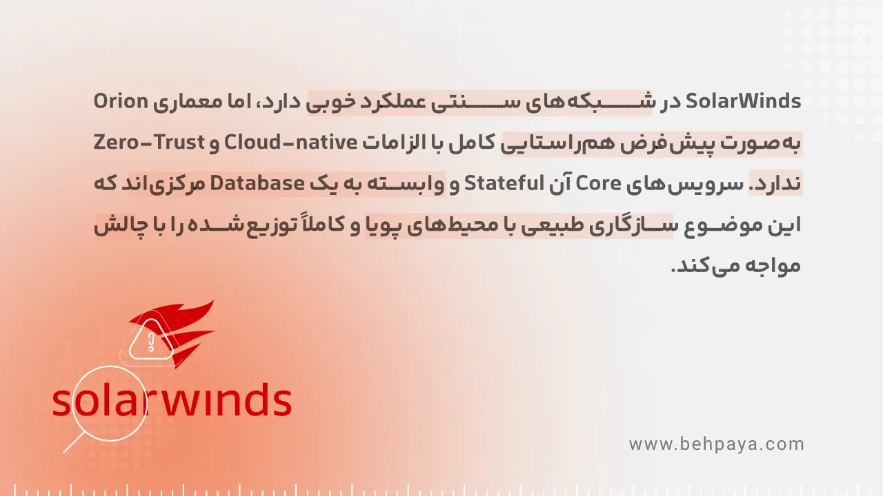 عملکرد SolarWinds در محیط های Cloud-native