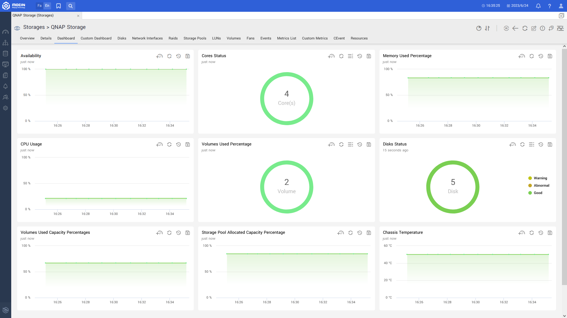 Qnap.dashboard.en