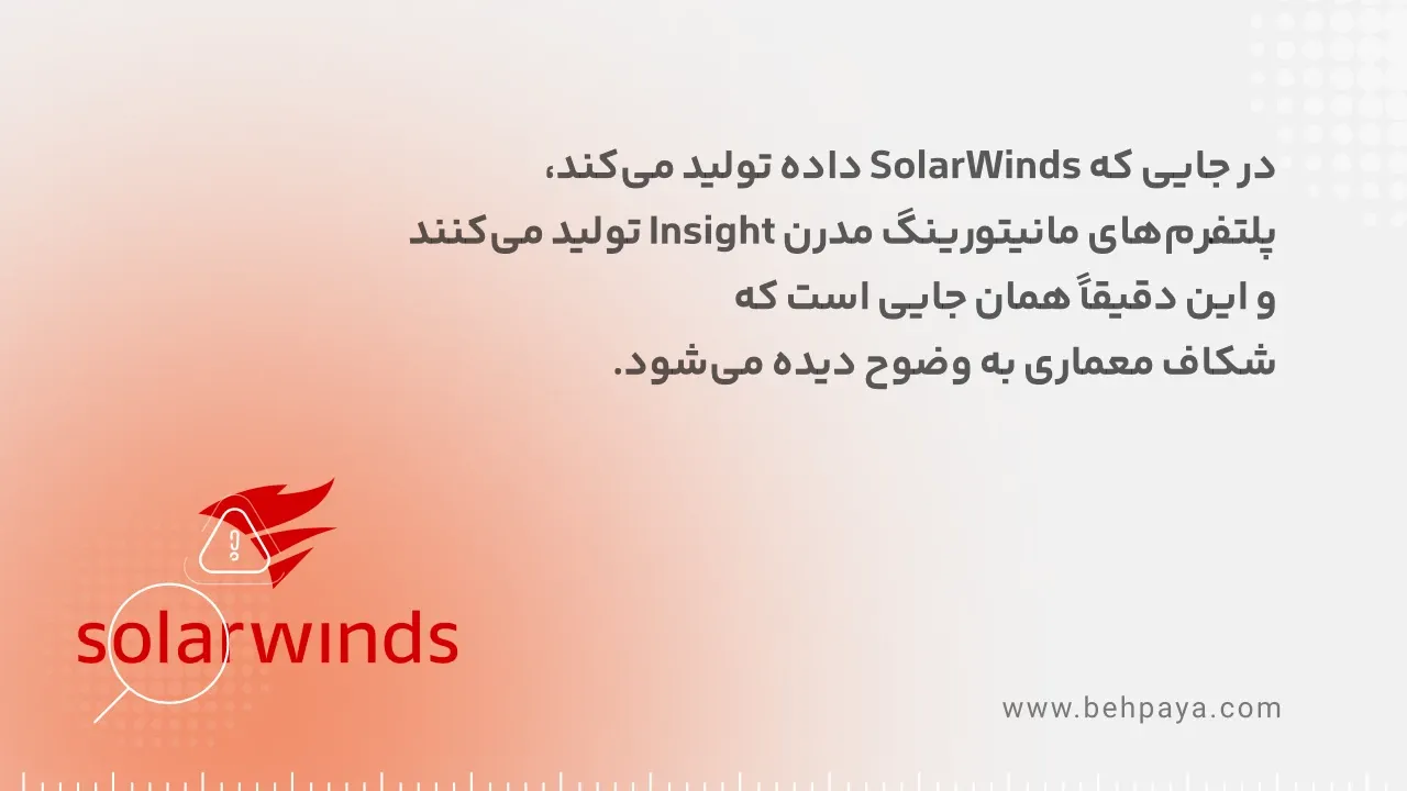 شکاف معماری SolarWinds