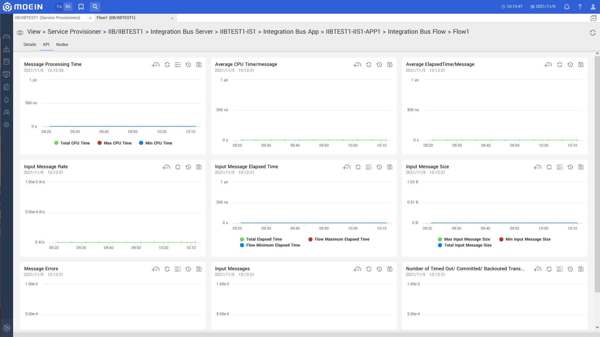 IBM Integration Bus Monitoring flow
