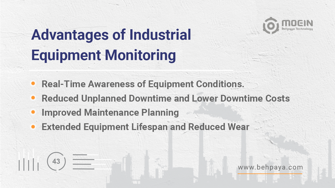 what is Industrial Monitoring