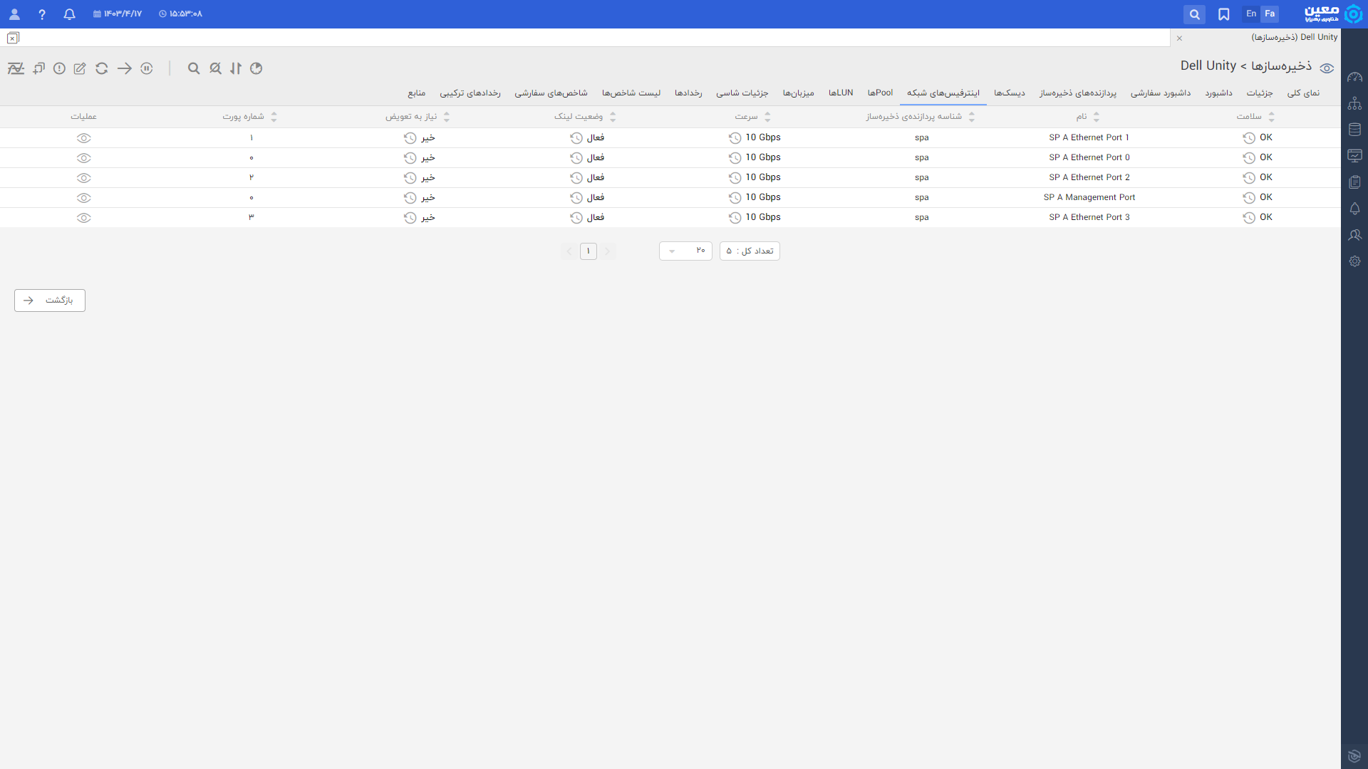 مانیتورینگ Dell Unity network