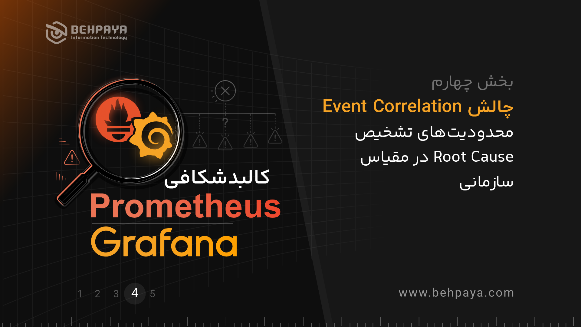 کالبدشکافی Prometheus و Grafana (بخش چهارم): چالش Event Correlation؛ محدودیت‌های تشخیص Root Cause در مقیاس سازمانی