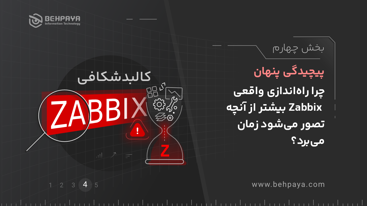 کالبدشکافی Zabbix (بخش چهارم): پیچیدگی پنهان؛ چرا راه‌اندازی واقعی Zabbix بیشتر از آنچه تصور می‌شود زمان می‌برد؟