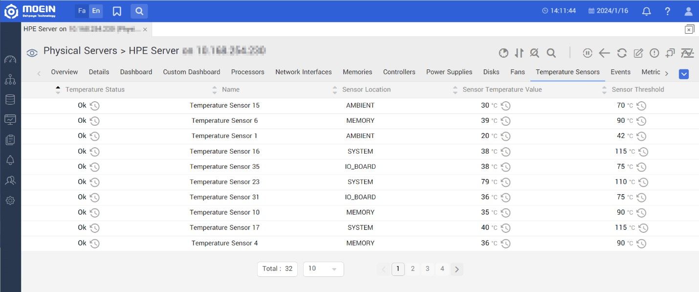 مانیتورینگ سنسورهای دما در سرور HPE