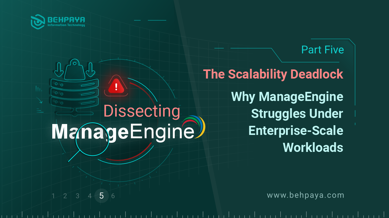 Dissecting ManageEngine (Part Five): The Scalability Deadlock; Why ManageEngine Struggles Under Enterprise-Scale Workloads