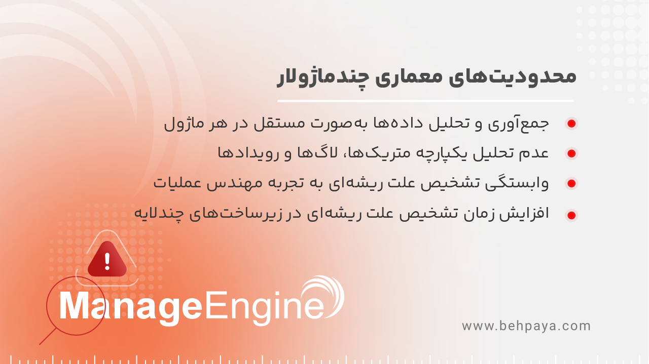 محدودیت های ماژولار manageengine