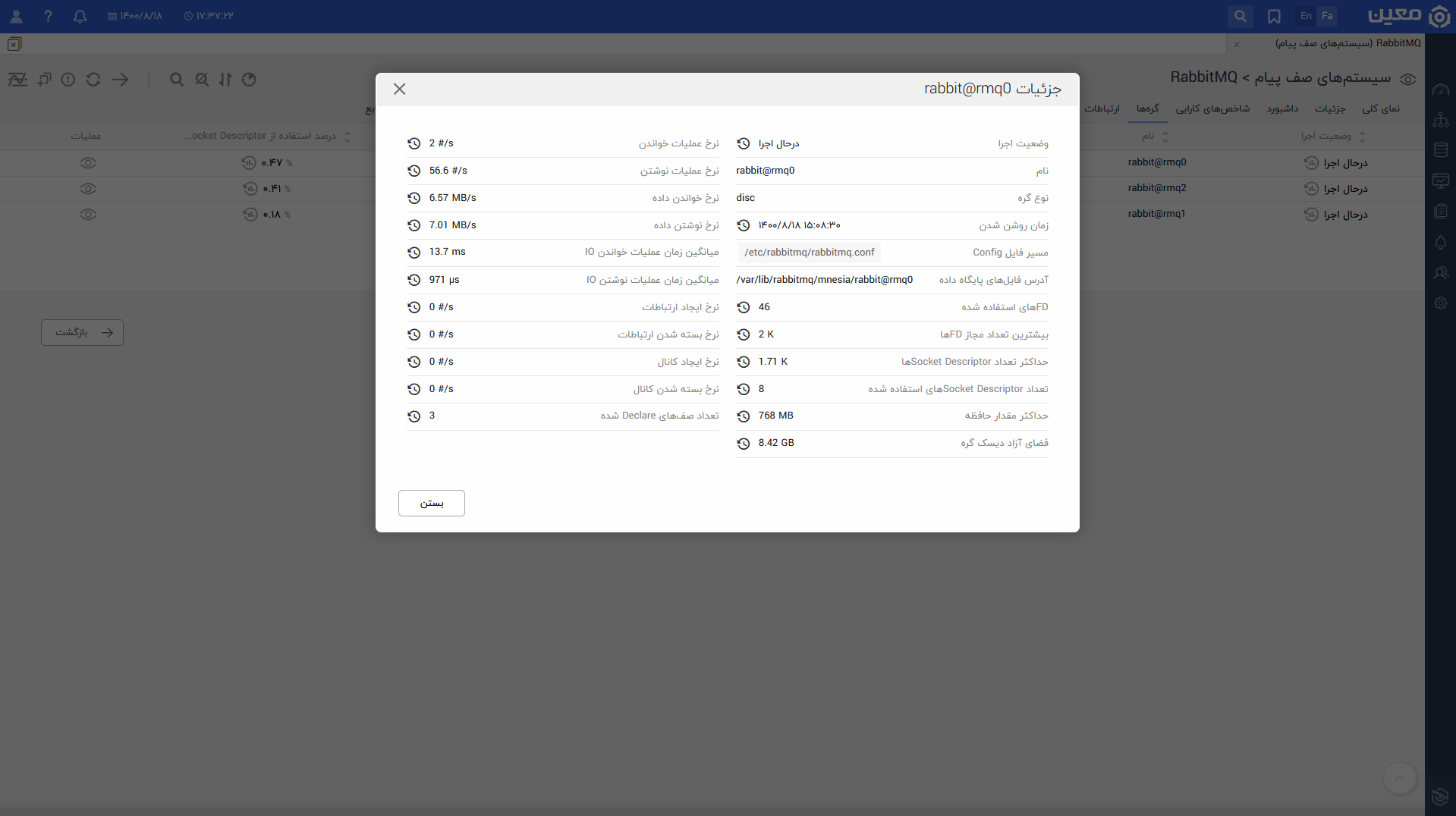 مانیتورینگ RabbitMQ node