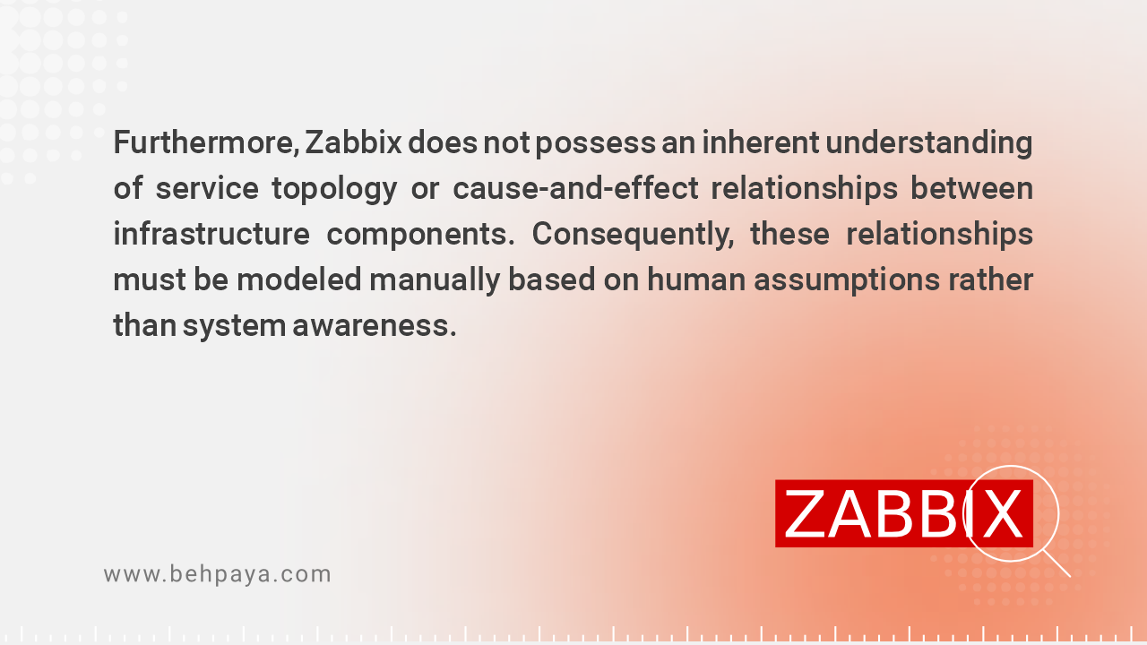 Zabbix’s Manual Cause-and-Effect Limitations