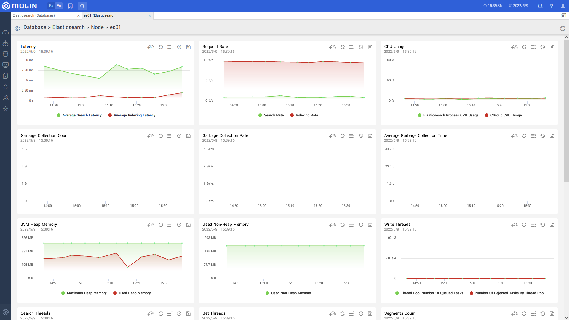 Elastic Search.node.view۲.en