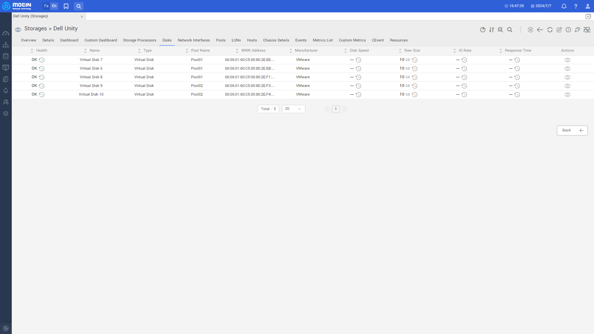 Dell Unity disk Monitoring