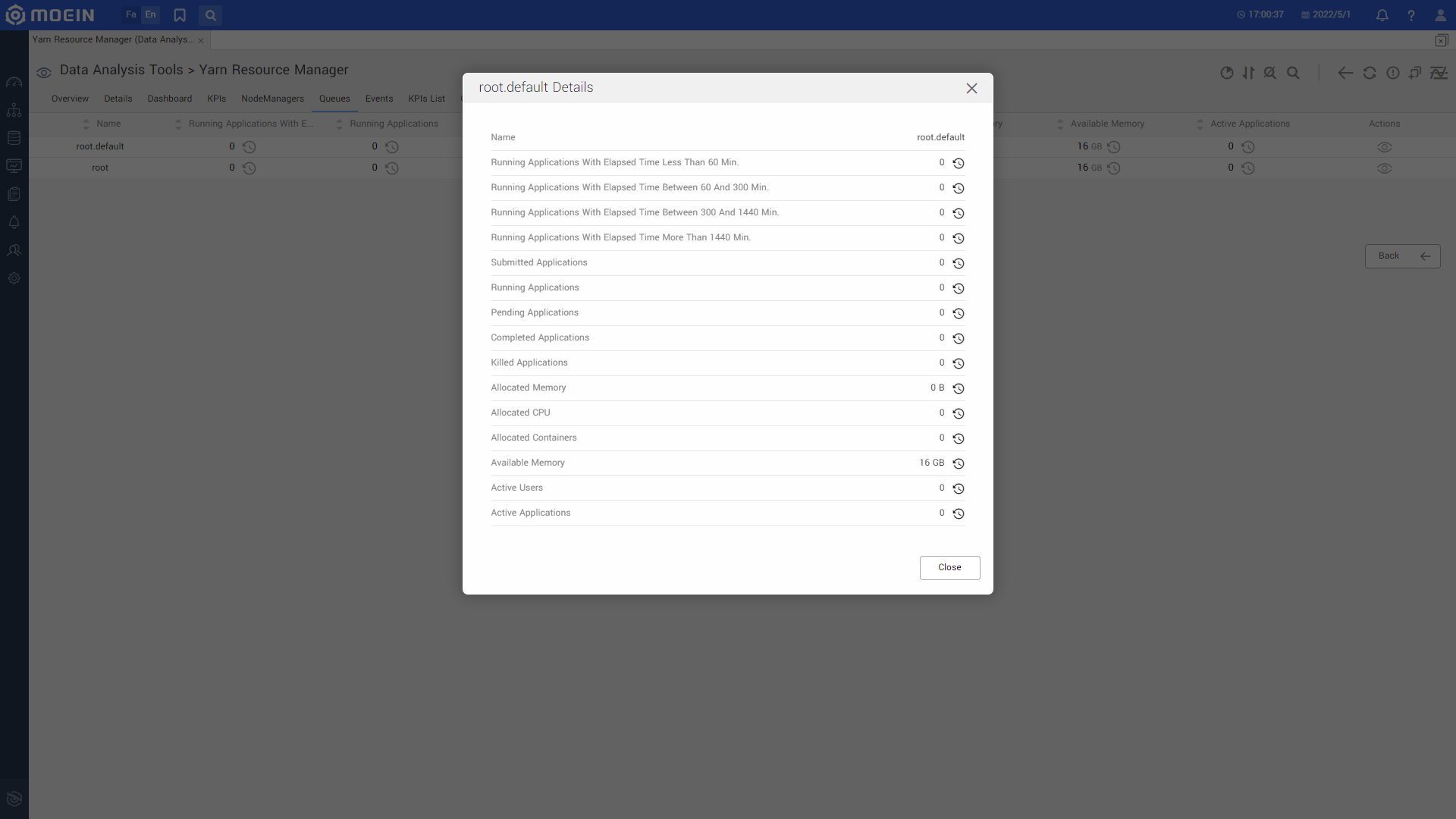 Apache Hadoop Yarn Monitoring queue