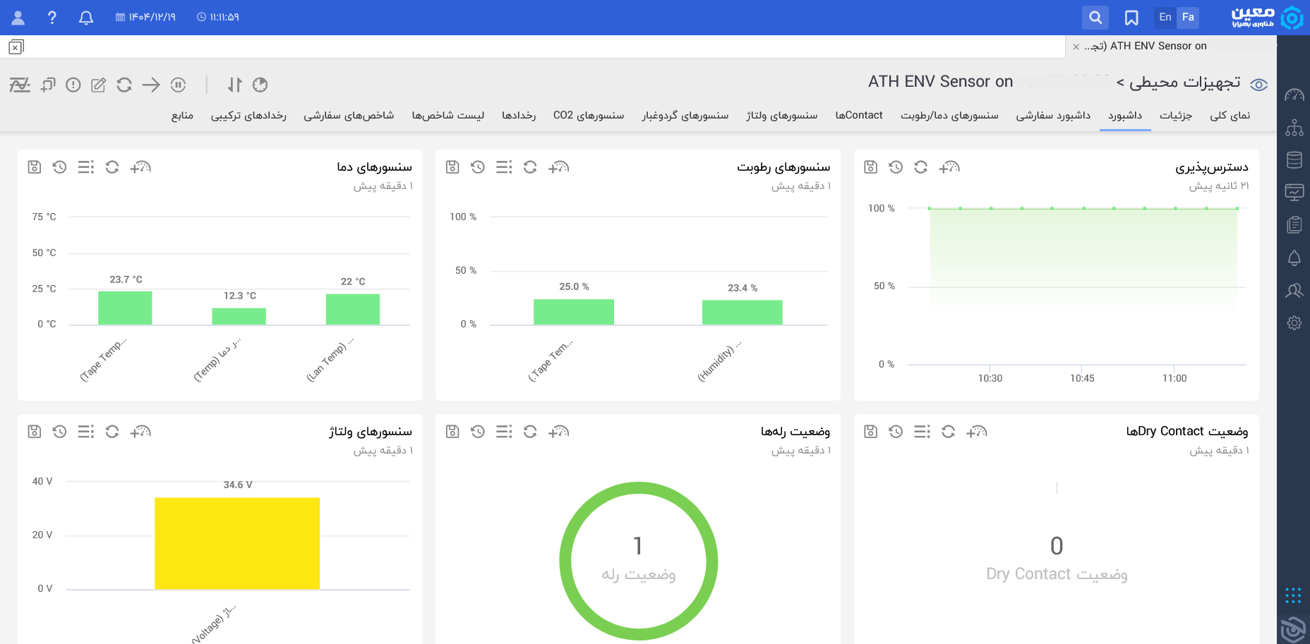 داشبورد مانیتورینگ سنسور  شرکت ATH