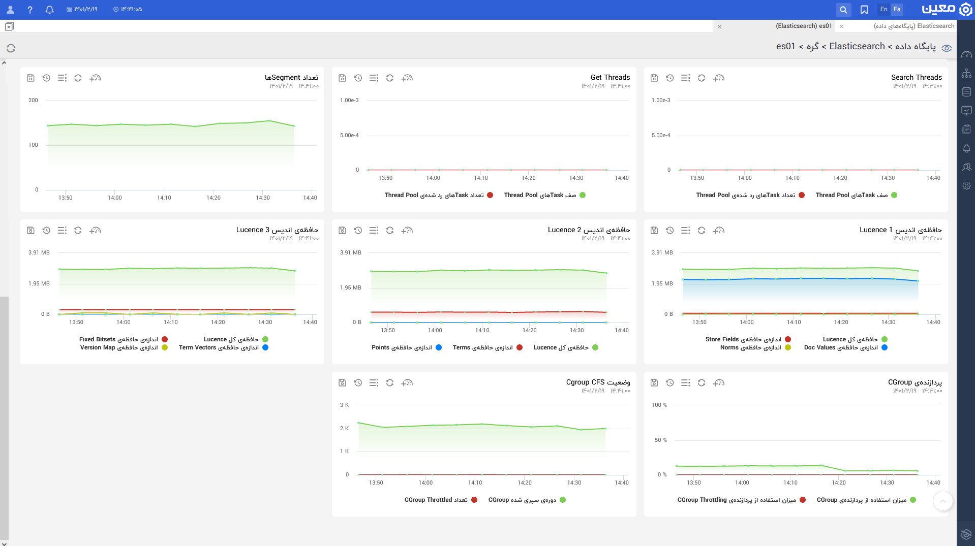 Elastic Search.node.view4.fa